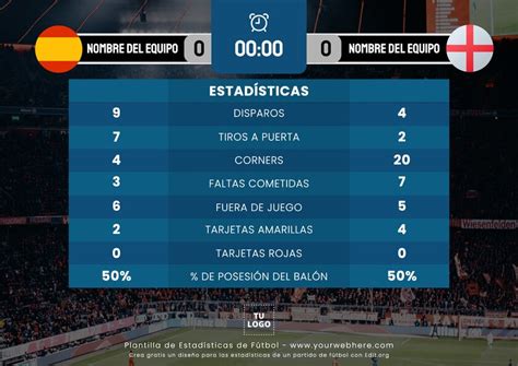Estadísticas de Fútbol .